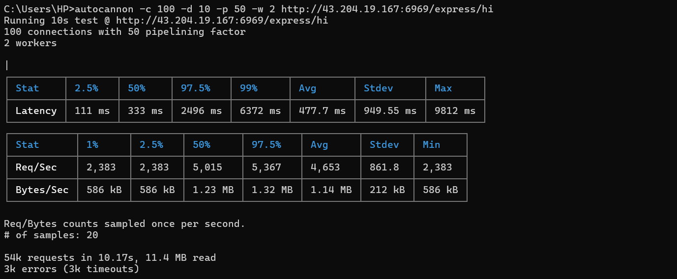 Express-JS Screenshot