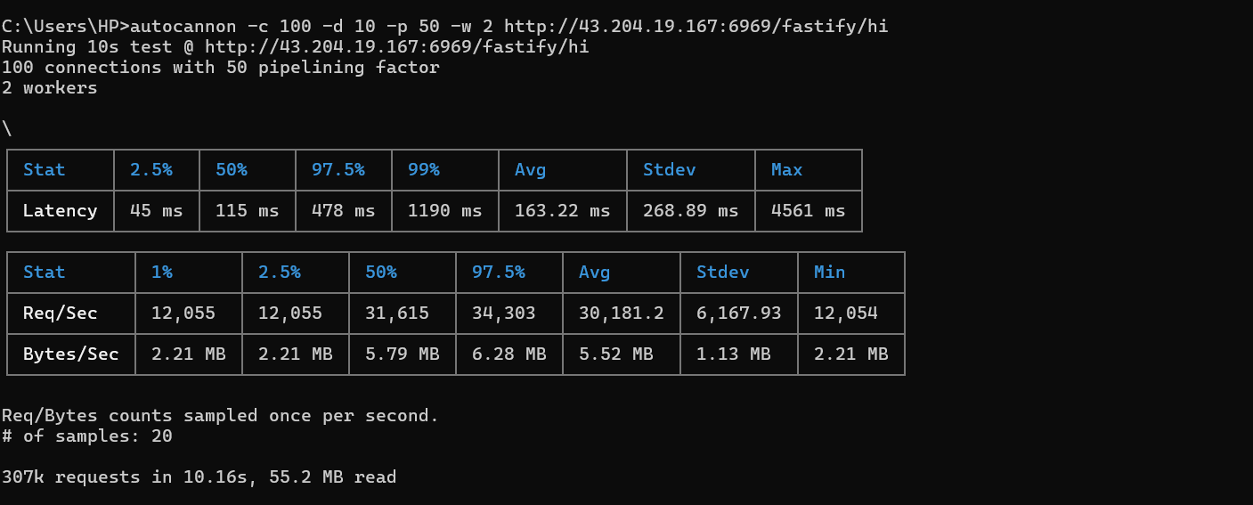 Fastify-JS Screenshot